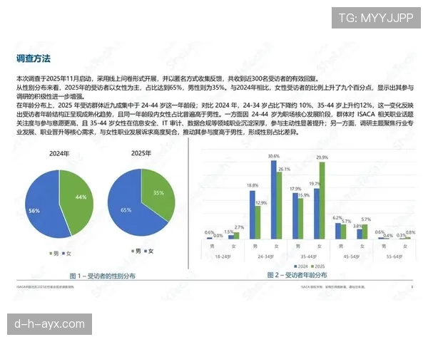 亚马尔商业化对其职业发展的影响分析 亚马尔商业化对其职业发展的影响分析