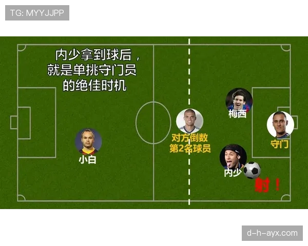 越位规则拆解:什么时候算越位,裁判如何精准判罚?