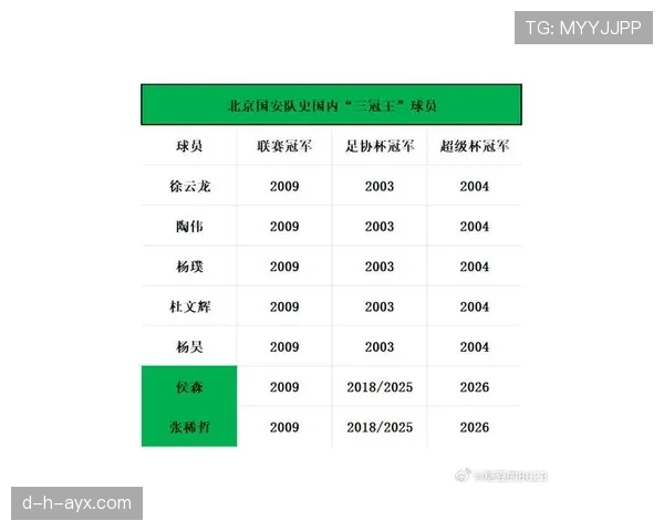 国米阵容老化风险开始显现，近期表现波动影响争冠稳定性