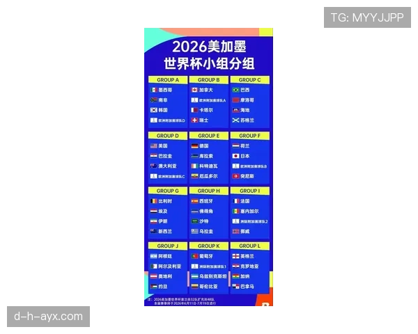 2026世界杯小组赛每场比赛价值一样吗 2026世界杯小组赛每场比赛价值一样吗
